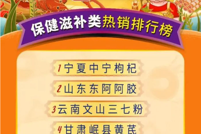 保健養(yǎng)生已不再是老年人的“專利”